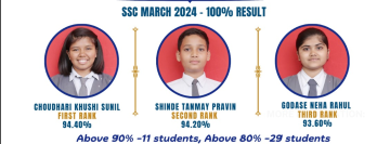 Std X-13th Batch 2024-25